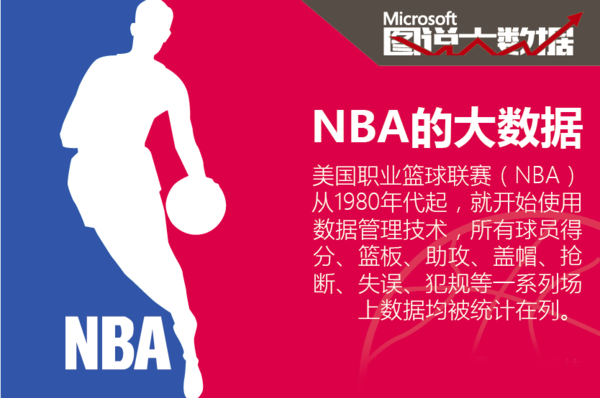 限于赛场