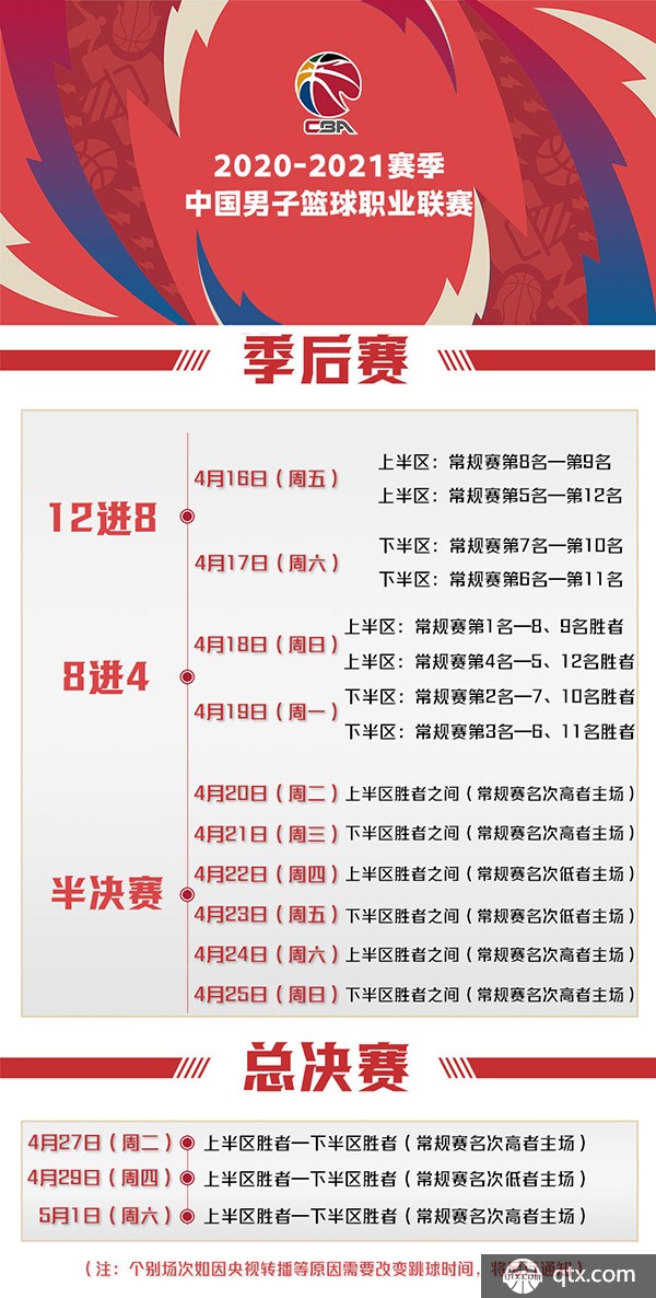 球员不仅要