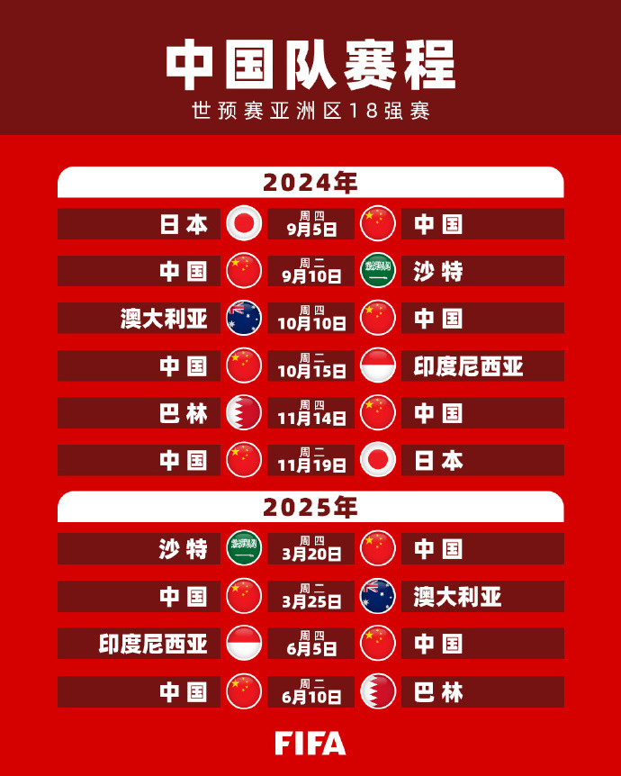 锋和最后一