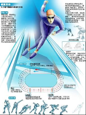 够顺利进行